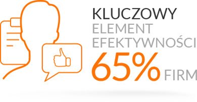 Badanie satysfakcji pracowników