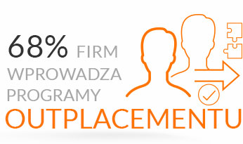Performance management 